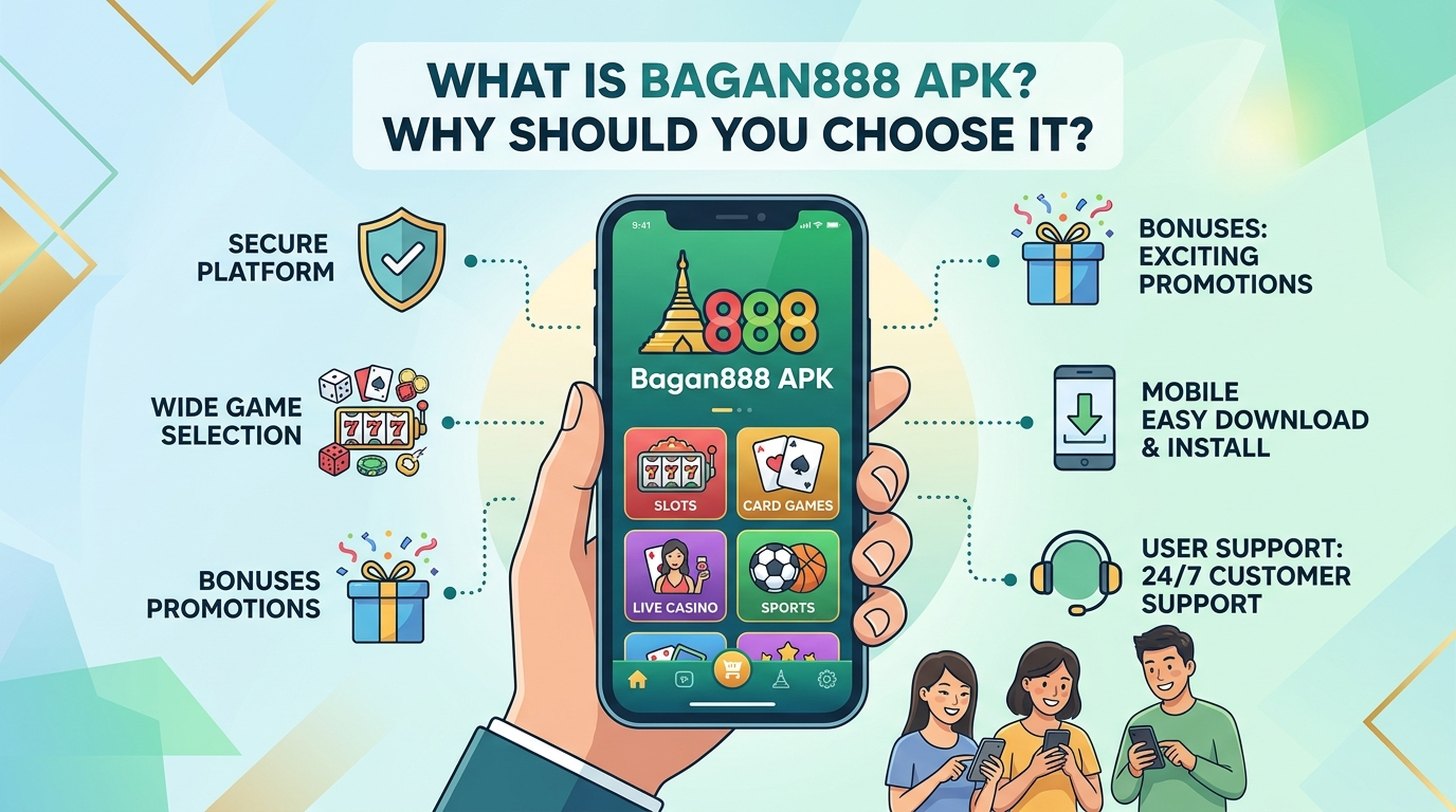 bagan888 apk တွင် အကောင့်ဖွင့်ခြင်း၊ ငွေသွင်းခြင်းနှင့် ငွေထုတ်ခြင်း