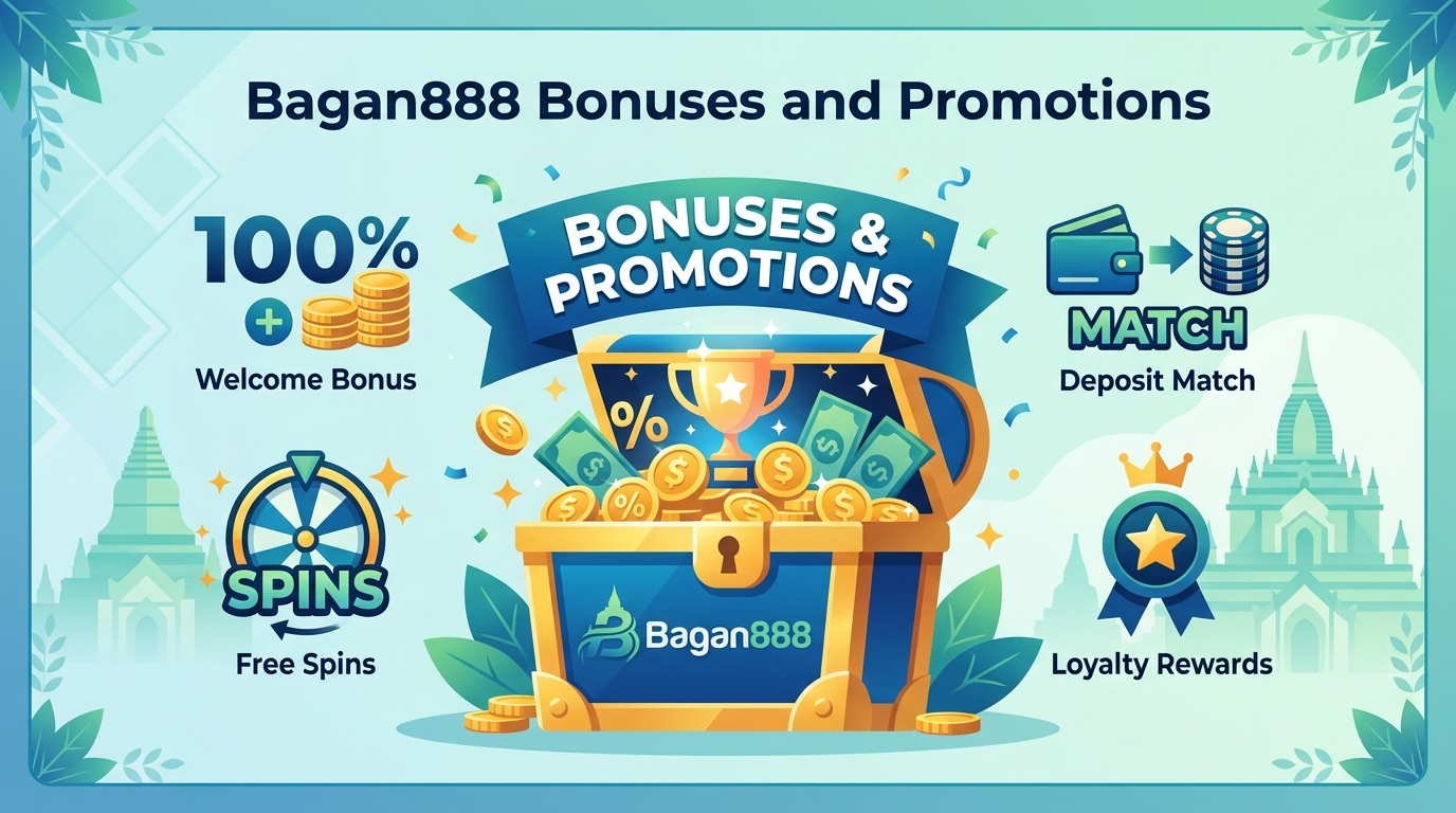 Bagan888 Casino ဆိုတာ ဘာလဲ