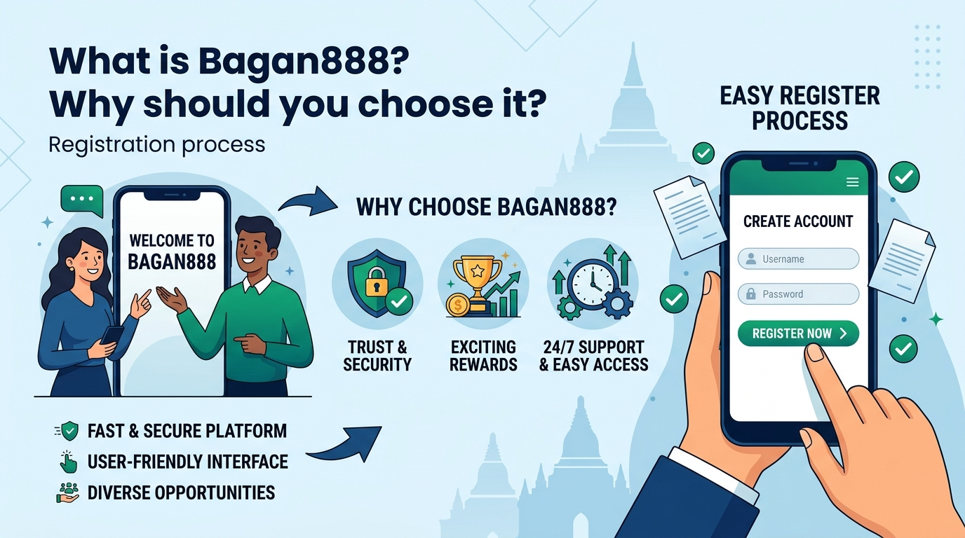 Bagan888 လိုင်စင်၊ လုံခြုံရေးနှင့် တာဝန်ယူမှုရှိသော လောင်းကစားခြင်း