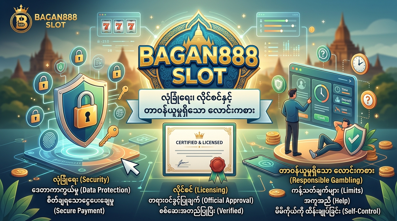 Bagan888 တွင် အကောင့်ဖွင့်ခြင်းနှင့် ငွေသွင်းငွေထုတ်