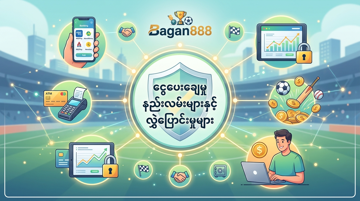Bagan888 Sports Betting ဆိုတာဘာလဲ။